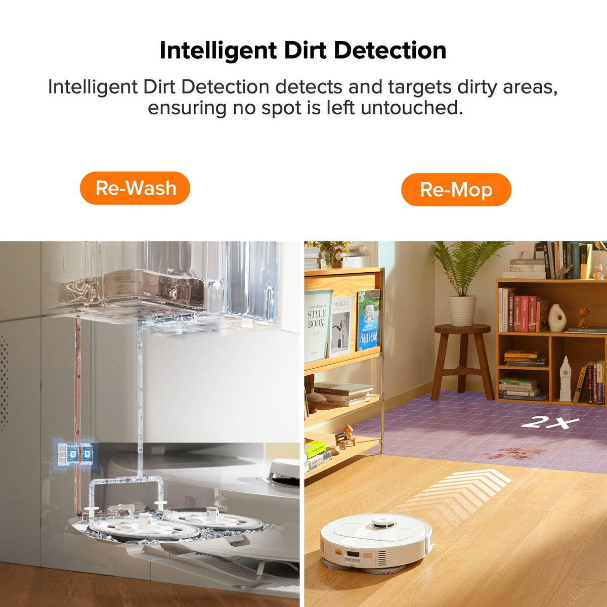 Roborock Qrevo Pro Robot Vacuum with Multifunctional Dock 2.0