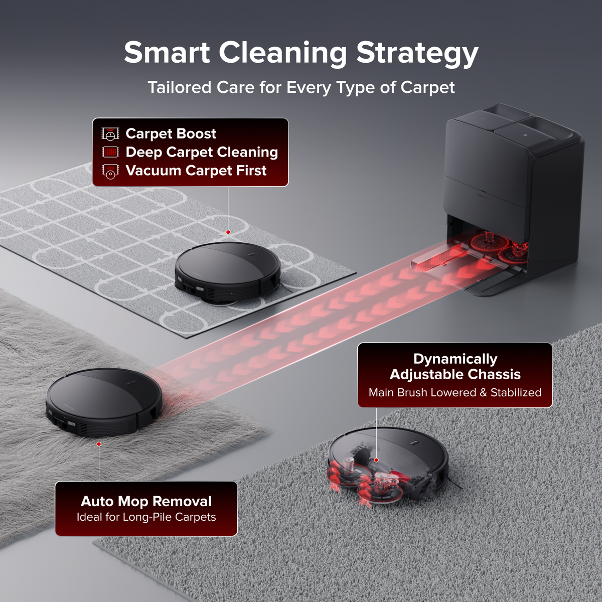 Roborock Saros 20 – AdaptiLift™ Chassis 3.0 for Smooth Threshold